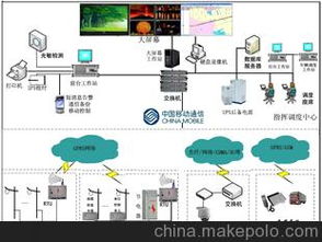 中電科技集團(tuán)供應(yīng)商,價(jià)格,中電科技集團(tuán)批發(fā)市場 